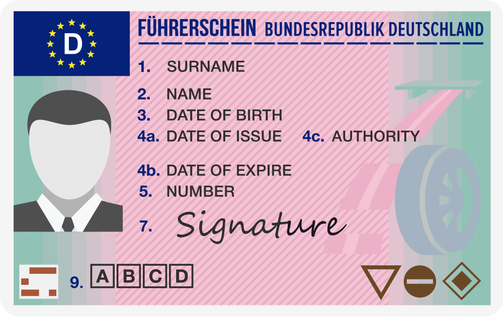 Führerschein Kaufen Legal